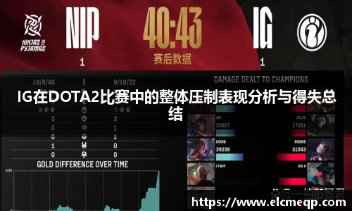 IG在DOTA2比赛中的整体压制表现分析与得失总结